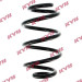 KYB | Fahrwerksfeder | RA7147 KYB | Fahrwerksfeder | RA7147