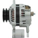 PSH | Generator | 145.528.070.130 PSH | Generator | 145.528.070.130