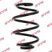 KYB | Fahrwerksfeder | RA4074