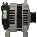 PSH | Generator | 225.512.120.000