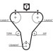 Gates | Zahnriemensatz | K015273XS Gates | Zahnriemensatz | K015273XS