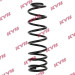 KYB | Fahrwerksfeder | RA5225 KYB | Fahrwerksfeder | RA5225