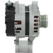 PSH | Generator | 155.575.150.000 PSH | Generator | 155.575.150.000