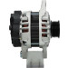 PSH | Generator | 155.577.090.000 PSH | Generator | 155.577.090.000