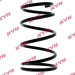 KYB | Fahrwerksfeder | RC2959 KYB | Fahrwerksfeder | RC2959