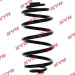 KYB | Fahrwerksfeder | RJ5000 KYB | Fahrwerksfeder | RJ5000
