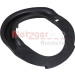 Metzger | Federaufnahme | 6490403