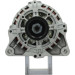 PSH | Generator | 225.547.090.000 PSH | Generator | 225.547.090.000