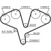 Gates | Zahnriemensatz | K025453XS Gates | Zahnriemensatz | K025453XS
