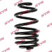 KYB | Fahrwerksfeder | RA5081 KYB | Fahrwerksfeder | RA5081