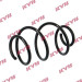 KYB | Fahrwerksfeder | RA1211 KYB | Fahrwerksfeder | RA1211