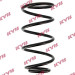 KYB | Fahrwerksfeder | RA1105 KYB | Fahrwerksfeder | RA1105