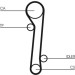 ContiTech | Zahnriemen | CT781 ContiTech | Zahnriemen | CT781