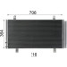 Mahle | Kondensator, Klimaanlage | AC 1078 000S