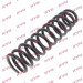 KYB Fahrwerksfeder K-Flex RD2372