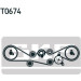 SKF | Zahnriemensatz | VKMA 98000