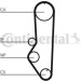 ContiTech | Zahnriemen | CT690 ContiTech | Zahnriemen | CT690