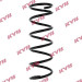 KYB | Fahrwerksfeder | RA1294 KYB | Fahrwerksfeder | RA1294