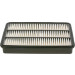 BOSCH 1 987 429 162 Luftfilter BOSCH 1 987 429 162 Luftfilter
