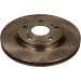 Maxgear | Bremsscheibe | 19-3508 Maxgear | Bremsscheibe | 19-3508