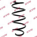 KYB | Fahrwerksfeder | RA3515 KYB | Fahrwerksfeder | RA3515