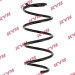 KYB | Fahrwerksfeder | RA4023 KYB | Fahrwerksfeder | RA4023