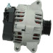 PSH | Generator | 135.595.120.000