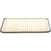 BOSCH 1 987 429 187 Luftfilter BOSCH 1 987 429 187 Luftfilter