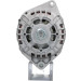 PSH | Generator | 576.504.080.000 PSH | Generator | 576.504.080.000