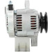 PSH | Generator | 135.565.035.050 PSH | Generator | 135.565.035.050
