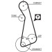 Gates | Zahnriemensatz | K015424XS Gates | Zahnriemensatz | K015424XS