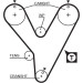 Gates | Zahnriemensatz | K015228XS Gates | Zahnriemensatz | K015228XS