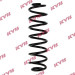 KYB | Fahrwerksfeder | RA5219