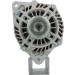 PSH | Generator | 165.918.150.130 PSH | Generator | 165.918.150.130