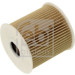 FEBI BILSTEIN 184273 Ölfilter