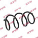 KYB | Fahrwerksfeder | RA1215 KYB | Fahrwerksfeder | RA1215