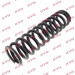 KYB | Fahrwerksfeder | RD1220 KYB | Fahrwerksfeder | RD1220