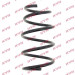 KYB Fahrwerksfeder K-Flex RH3484