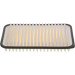 BOSCH F 026 400 341 Luftfilter BOSCH F 026 400 341 Luftfilter