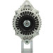 PSH | Generator | 185.524.095.050 PSH | Generator | 185.524.095.050