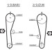 Gates | Zahnriemensatz | K015240XS Gates | Zahnriemensatz | K015240XS