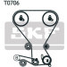 SKF | Zahnriemensatz | VKMA 95620 SKF | Zahnriemensatz | VKMA 95620