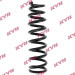 KYB | Fahrwerksfeder | Vorne links | RA1362