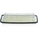 BOSCH 1 987 429 177 Luftfilter