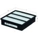 Knecht Luftfilter LX 1076
