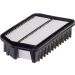 Hengst Filter Luftfilter E1136L Hengst Filter Luftfilter E1136L