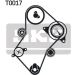 SKF Wasserpumpe + Zahnriemensatz VKMC 03240