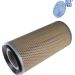 Blue Print Luftfilter ADJ132209