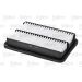 Valeo Luftfilter 585256