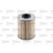 Valeo Kraftstofffilter 587907